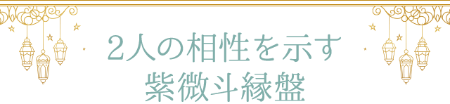 2人の相性を示す 紫微斗縁盤